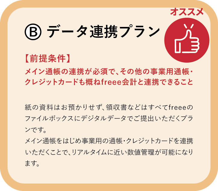 記帳支援プランB データ連携プラン(オススメ)
