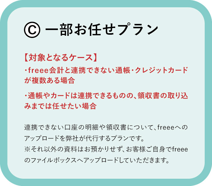 記帳支援プランC 一部お任せプラン