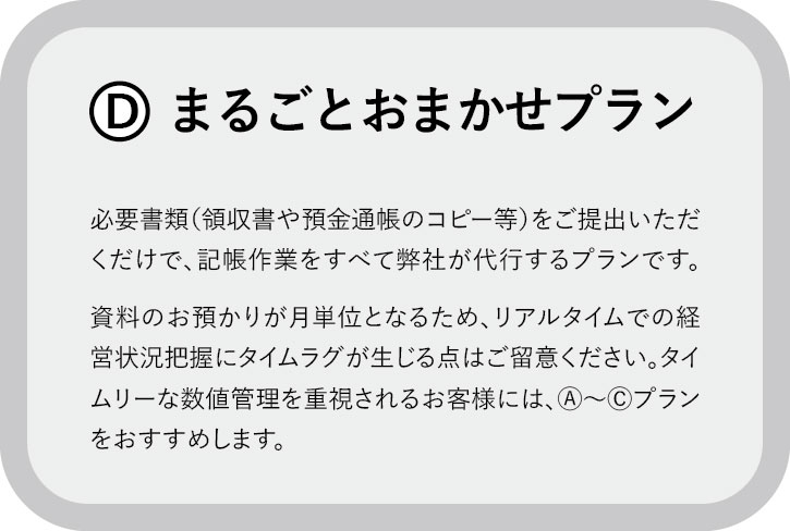 記帳支援プランD まるごとおまかせプラン